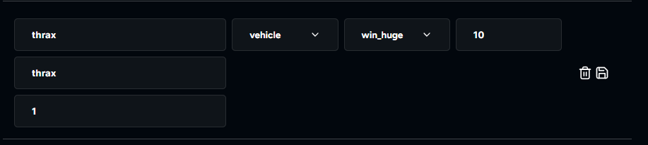 Admin Panel Edit Vehicle